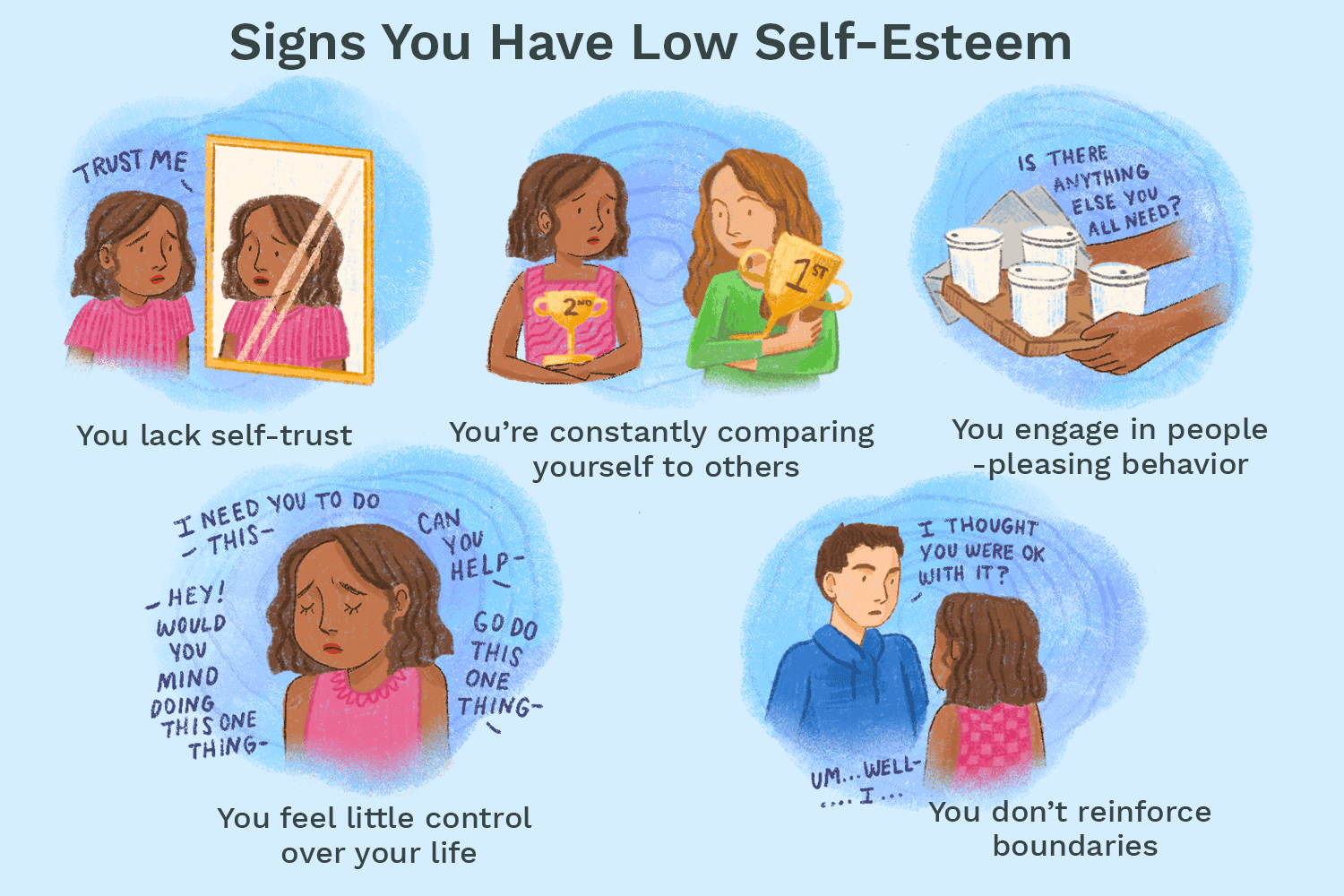 Signs You Have Low Self Esteem