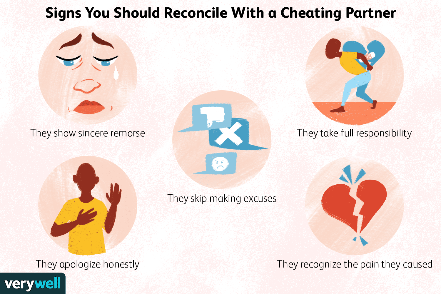 Signs Your Husband Regrets Cheating on You