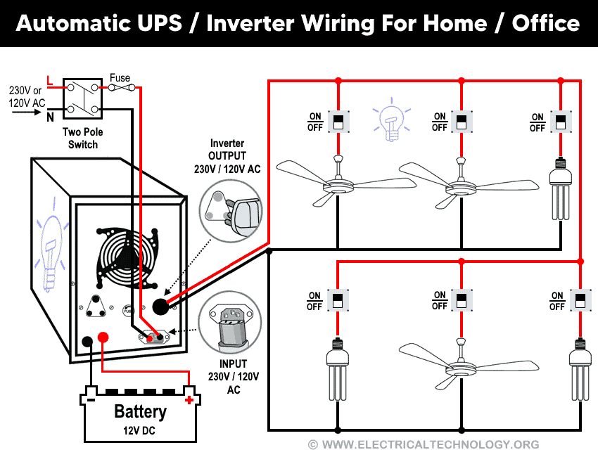Why Ups Not Working In Ac Mode